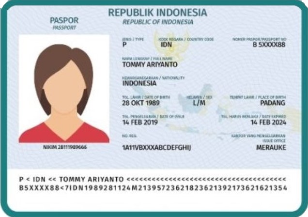 Contoh foto yang benar